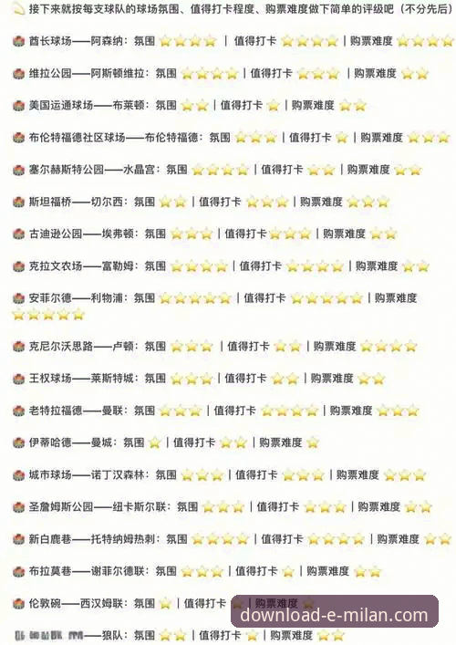 米兰app官方正版评测 英超五月大数据揭示争冠格局——米兰体育平台用户深度观赛指南