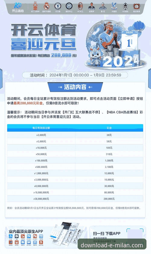 米兰app登录入口 如何找到并安全使用米兰app官方登录入口?